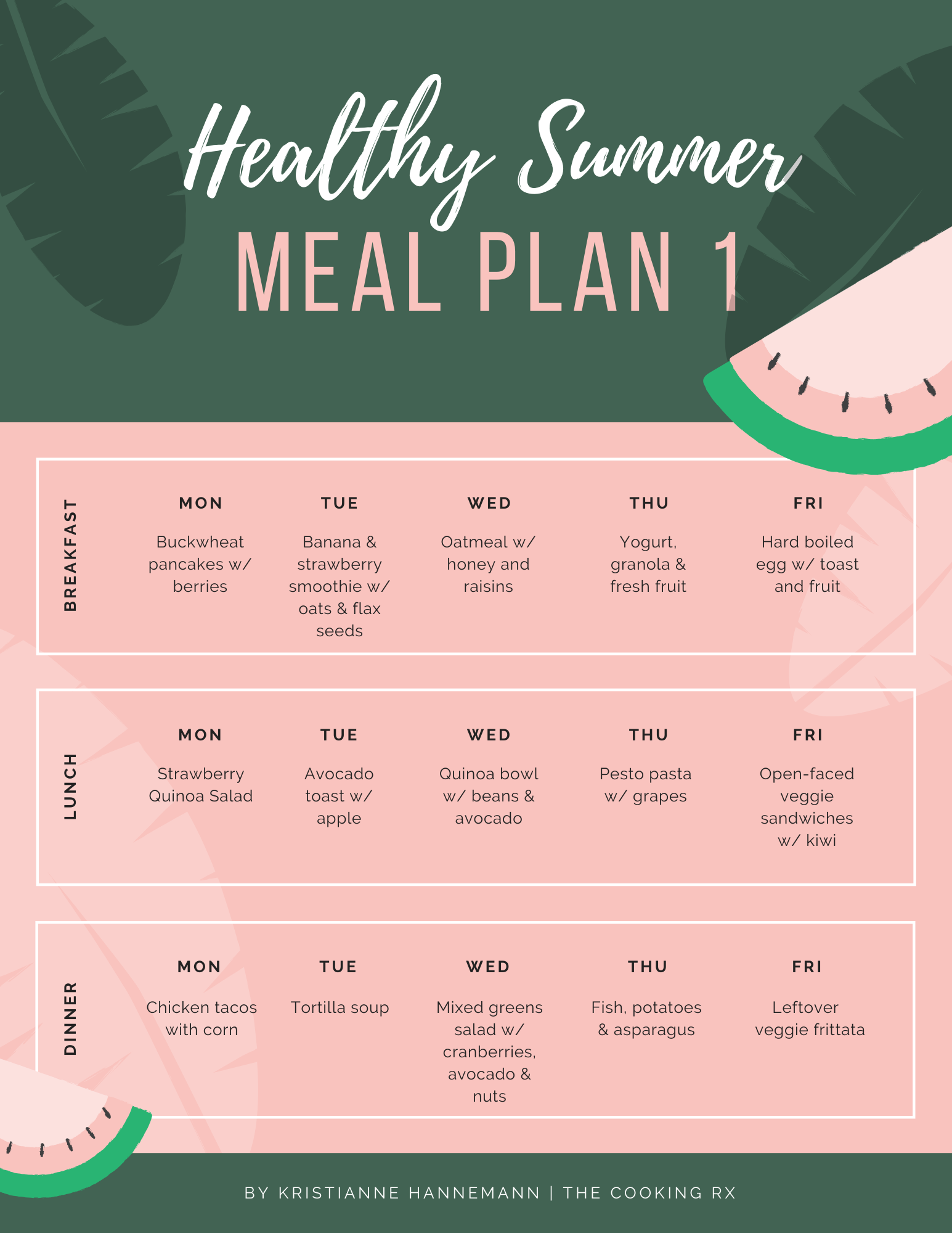 Healthy Summer Meal Plan 1 The Cooking Rx