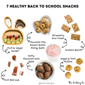 Back to School Snacks