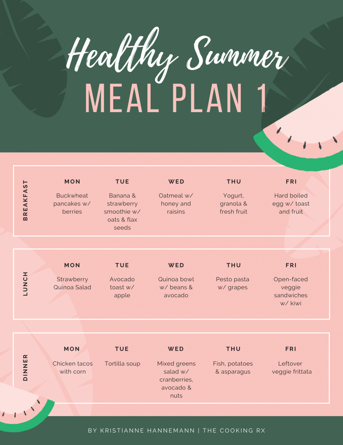 Healthy Summer Meal Plan 1